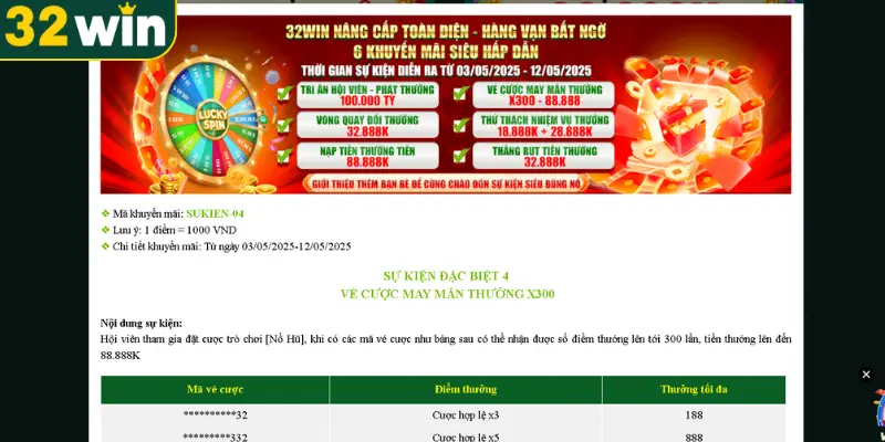 Chi tiết khuyến mãi vé cược may mắn x300
