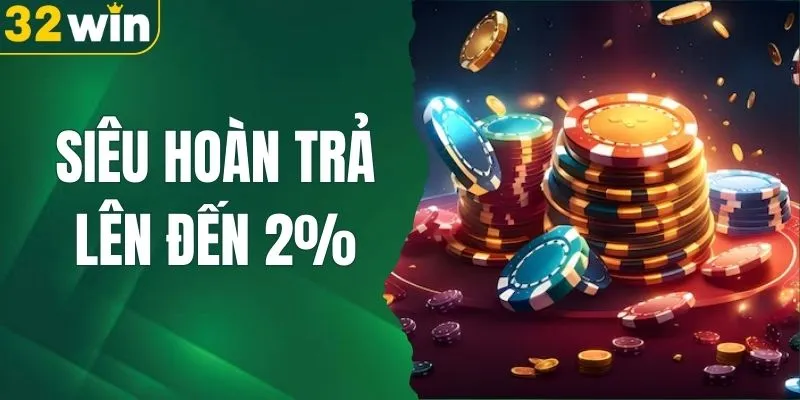 Thu Hồi Lại Vốn Với Chương Trình Siêu Hoàn Trả Lên Đến 2%